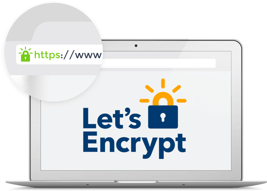 SSL Certificates - SkyCore Host
